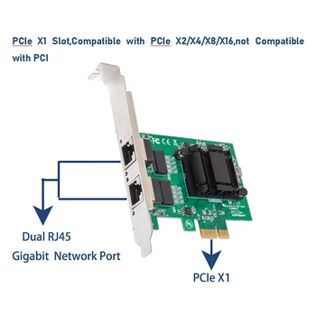 2-Port PCIe Gigabit ethernet Tinklo plokštė 1000M Dual Uostų PCI Express Ethernet Adapteris su 82571EB LAN NIC Kortelė, skirta 
