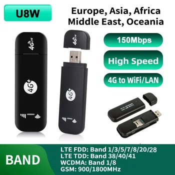 Amerika Europa Afrika Azija Atrakinti 150Mbps Tinklų Belaidžio Hotspot Wps USB Modemą 4G Wifi Maršrutizatoriaus Su MUMIS ir Sim Kortelės Lizdas