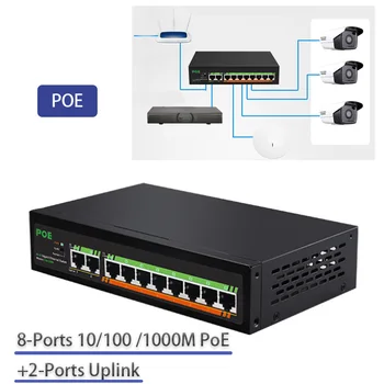 RJ45 Hub10/100/1000mbps Visą gigabit POE switch RJ45 Fast Ethernet Smart Tinklo Switcher Interneto Splitter 2+8 prievadą, VLAN jungiklis