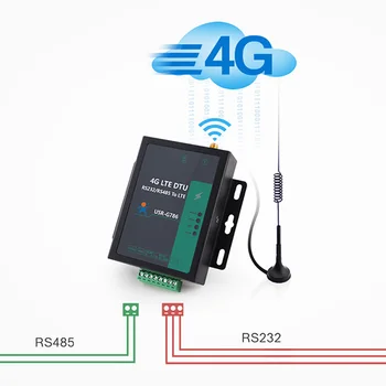 USR-G786-G 4G Korinio ryšio Modemas su Pasaulinė Juostos RS232 RS485 Belaidžio Tinklo Elektros Izoliacijos Apsaugos M2M Korinio ryšio Modemai