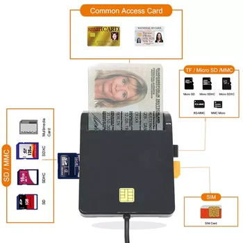 Multi-Funkcija, ID Kortelių Skaitytuvas Black Smart Mokesčio deklaraciją Bankas ID Kortelių Skaitytuvas Sim Telefono Kortelės Smart Chip Reader LED indikatorius
